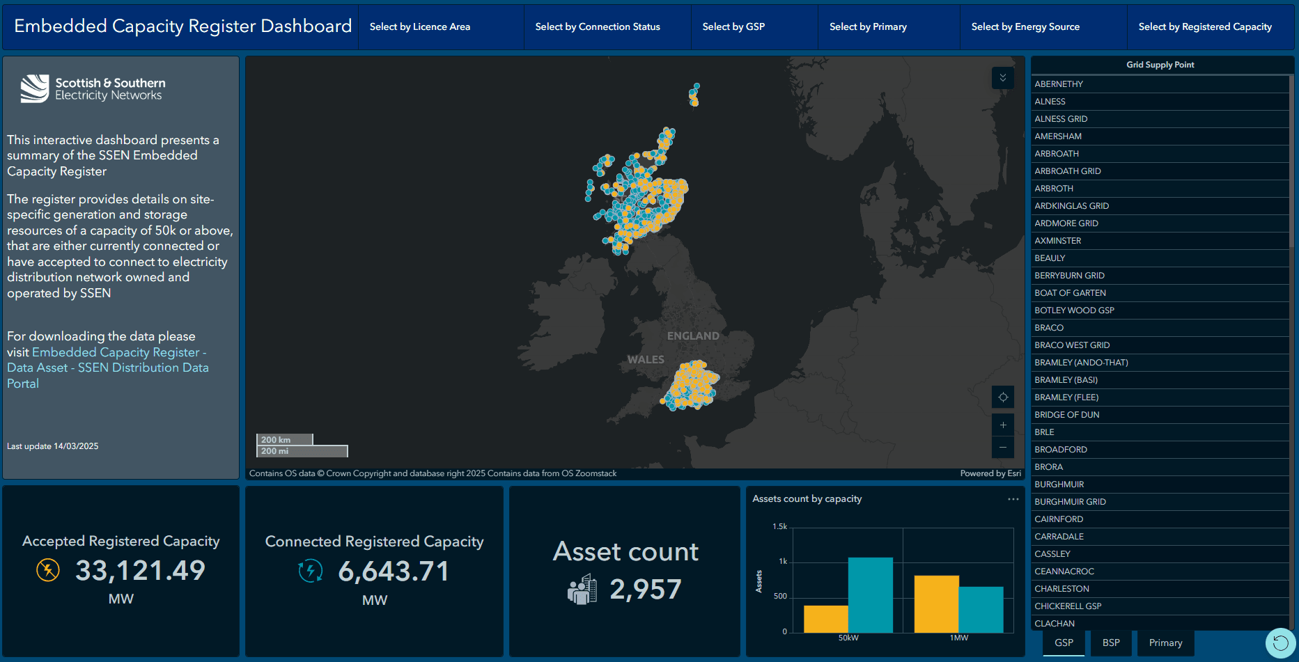SSEN Embedded Capacity Register GIS Dashboard